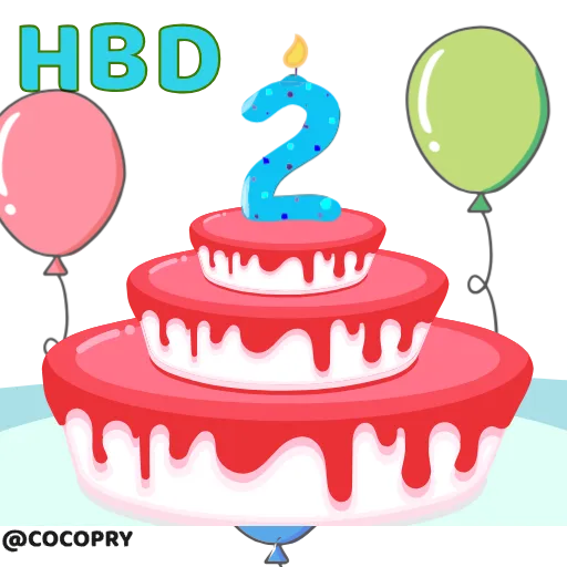 2⃣ Стикер «HBD» для Telegram