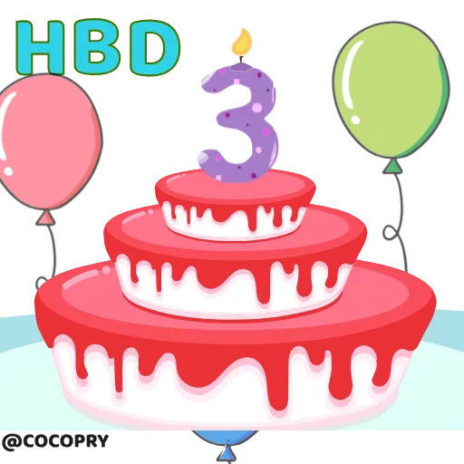 3⃣ Стикер «HBD» для Telegram