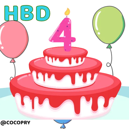 4⃣ Стикер «HBD» для Telegram