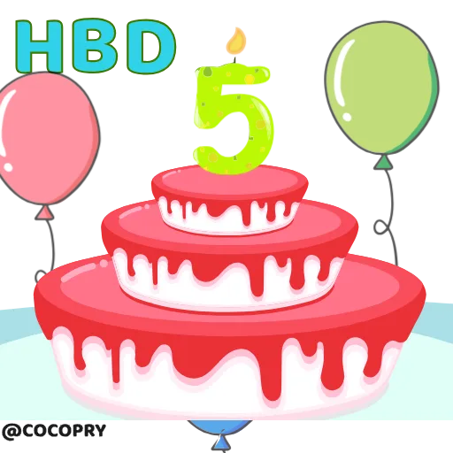 5⃣ Стикер «HBD» для Telegram
