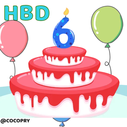 6⃣ Стикер «HBD» для Telegram