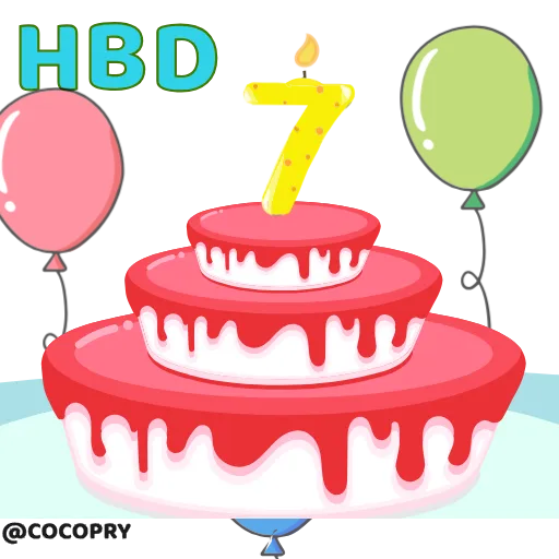 7⃣ Стикер «HBD» для Telegram