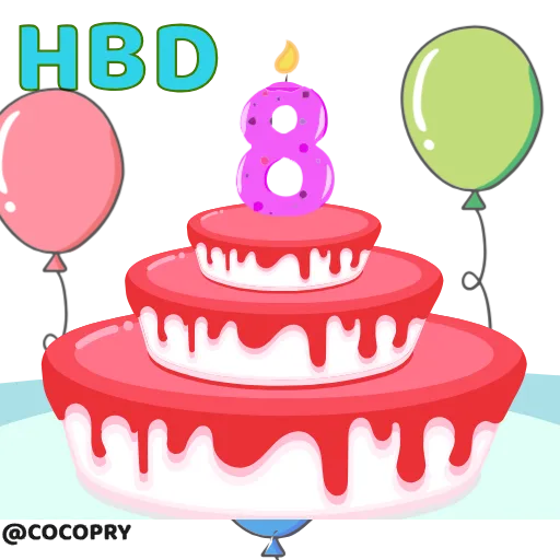 8⃣ Стикер «HBD» для Telegram