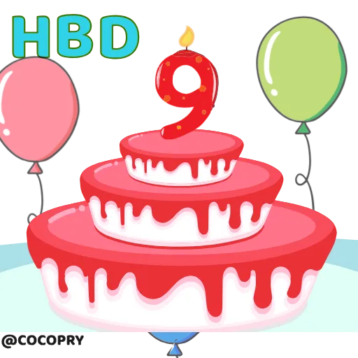 9⃣ Стикер «HBD» для Telegram