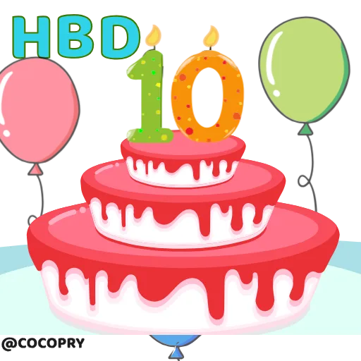 🔟 Стикер «HBD» для Telegram