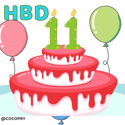 🥳 Стикер «HBD» для Telegram