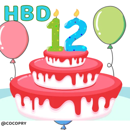 🥳 Стикер «HBD» для Telegram