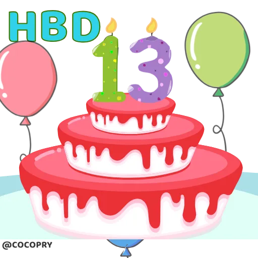 🥳 Стикер «HBD» для Telegram