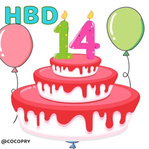 🥳 Стикер «HBD» для Telegram