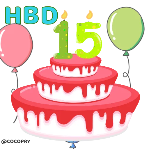 🥳 Стикер «HBD» для Telegram