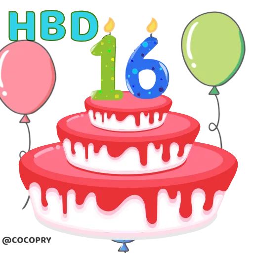 🥳 Стикер «HBD» для Telegram