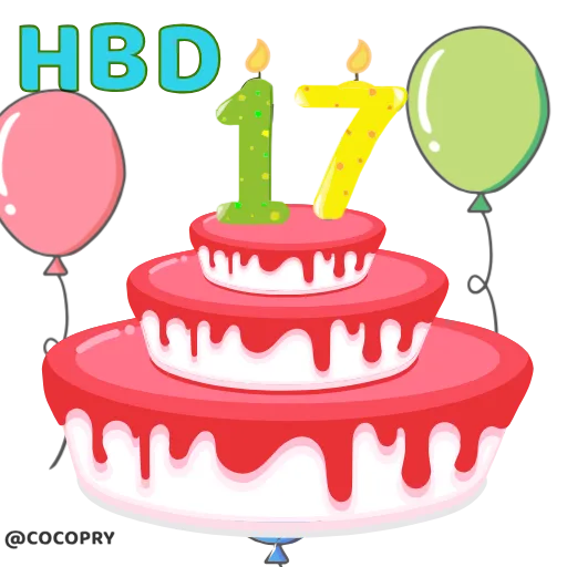 🥳 Стикер «HBD» для Telegram
