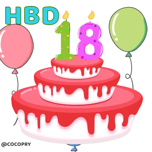 🥳 Стикер «HBD» для Telegram