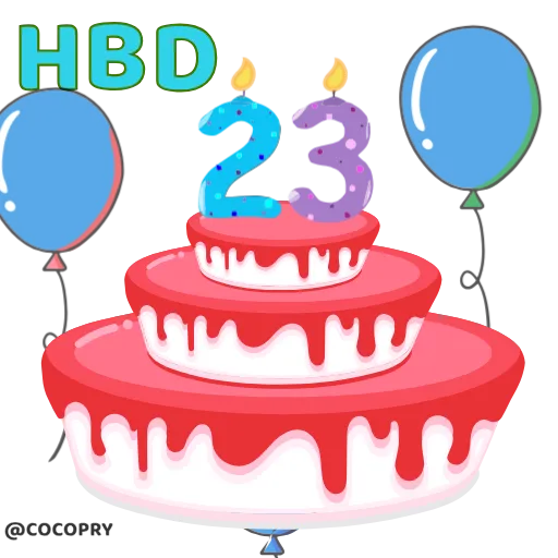 🥳 Стикер «HBD» для Telegram