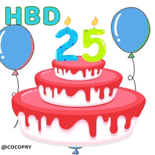 🥳 Стикер «HBD» для Telegram