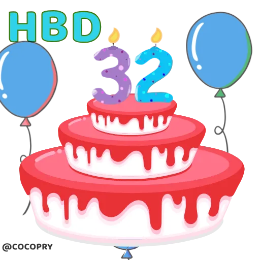 🥳 Стикер «HBD» для Telegram