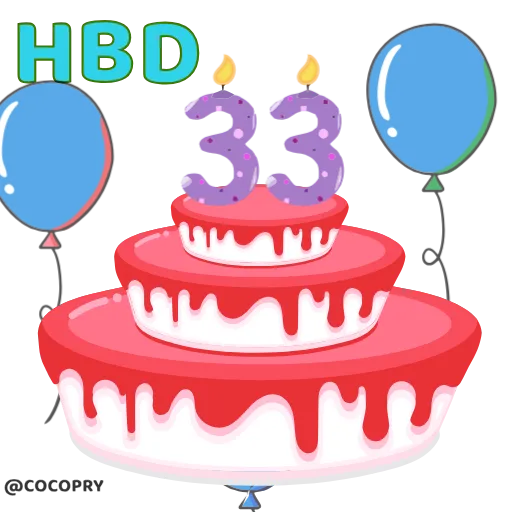 🥳 Стикер «HBD» для Telegram