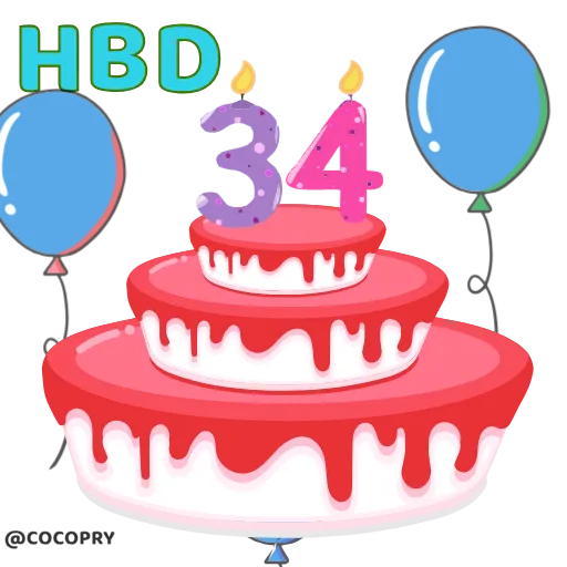 🥳 Стикер «HBD» для Telegram