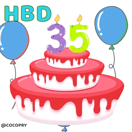 🥳 Стикер «HBD» для Telegram