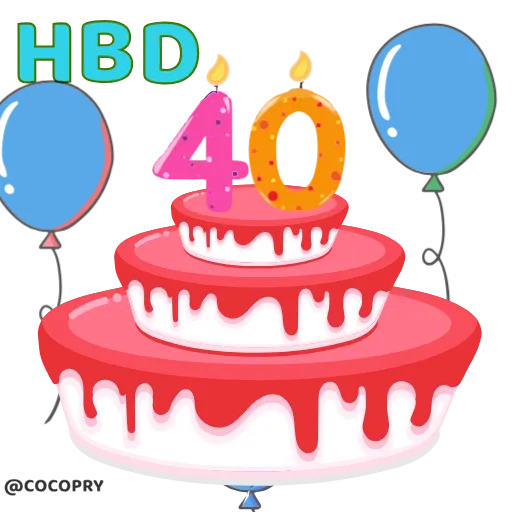 🥳 Стикер «HBD» для Telegram