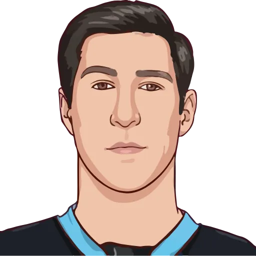 🐃 Эмодзи «HC DINAMO MINSK» для Telegram