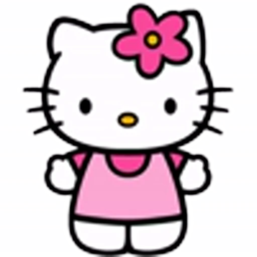 🐱 Эмодзи «Hello Kitty Emojis» для Telegram