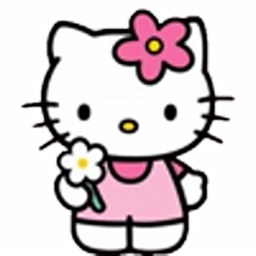 🌸 Эмодзи «Hello Kitty Emojis» для Telegram