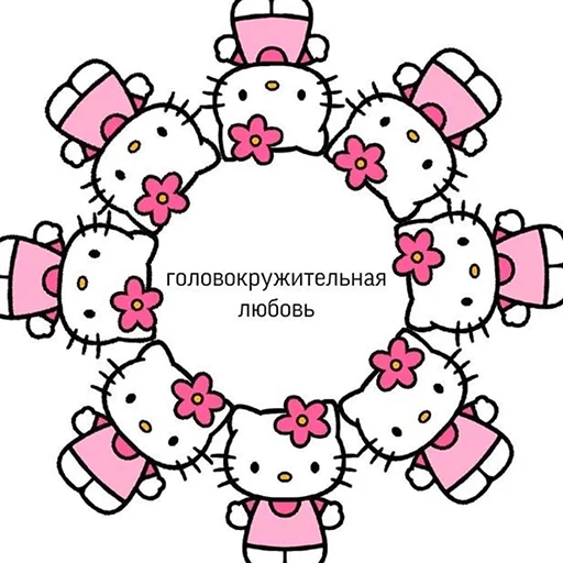 😍 Стикер «Hello kitty pank» для Telegram
