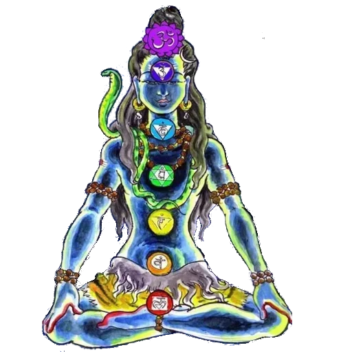 😜 Стикер «Hinduism» для Telegram