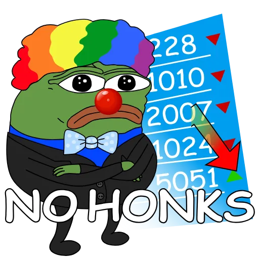 😕 Стикер «Modified pepe» для Telegram