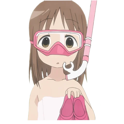 👙 Стикер «Ichigo Mashimaro» для Telegram