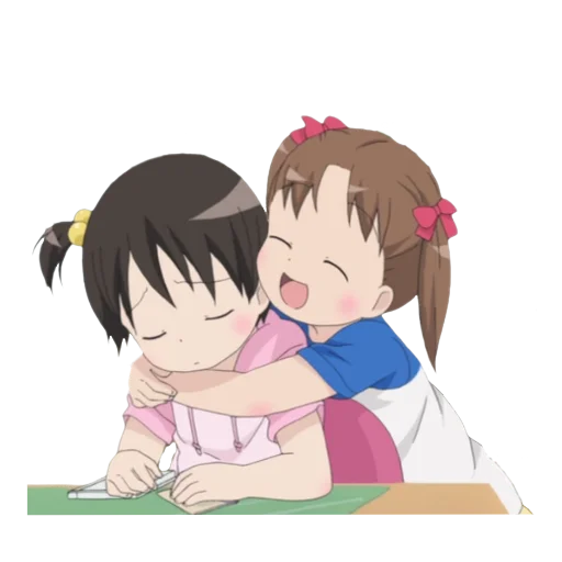 ❤ Стикер «Ichigo Mashimaro» для Telegram