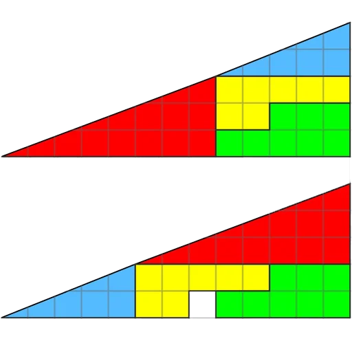 🔍 Стикер «Optical illusions» для Telegram