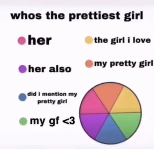❤️ Стикер «i love my wife» для Telegram