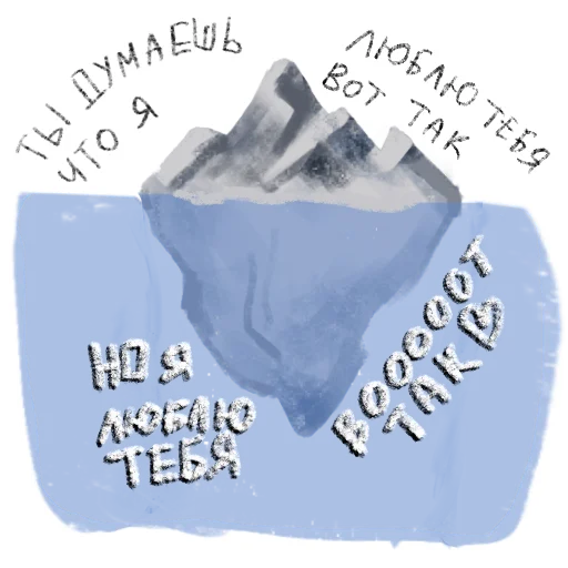 ❤️ Стикер «Важные слова» для Telegram