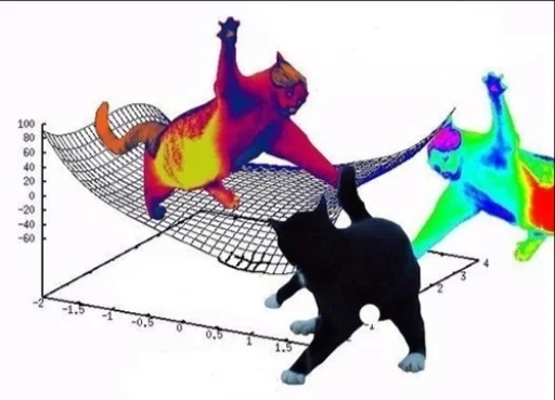 ⏱ Стикер «IpCatMeme» для Telegram