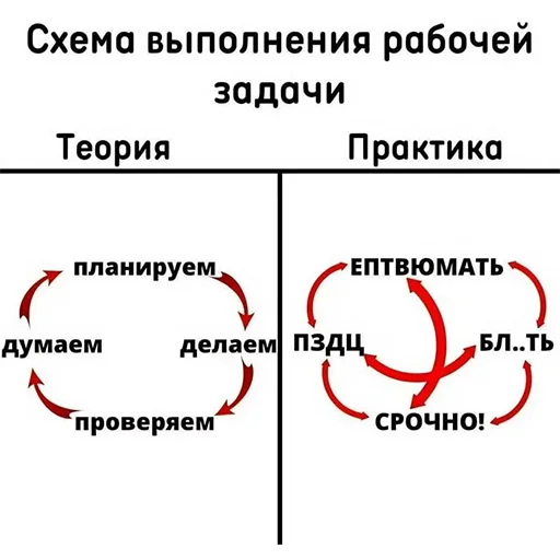 ❗️ Стикер «it1» для Telegram