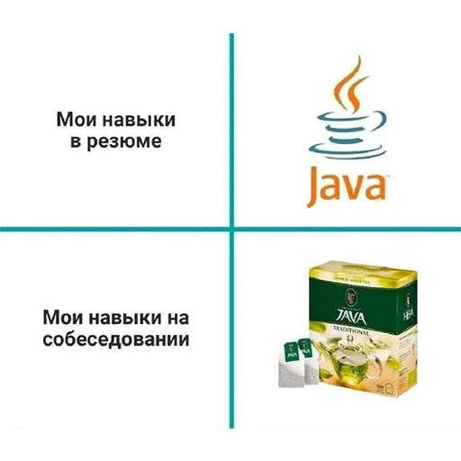 ☕️ Стикер «it1» для Telegram