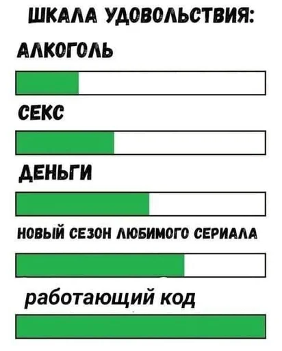 🌟 Стикер «IT2» для Telegram