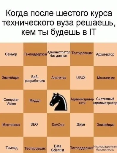 🌟 Стикер «IT2» для Telegram
