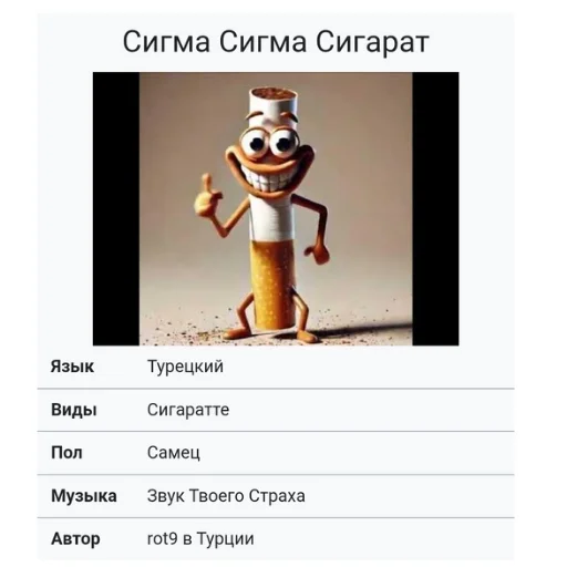 👍 Стикер «Итальянские мемы» для Telegram