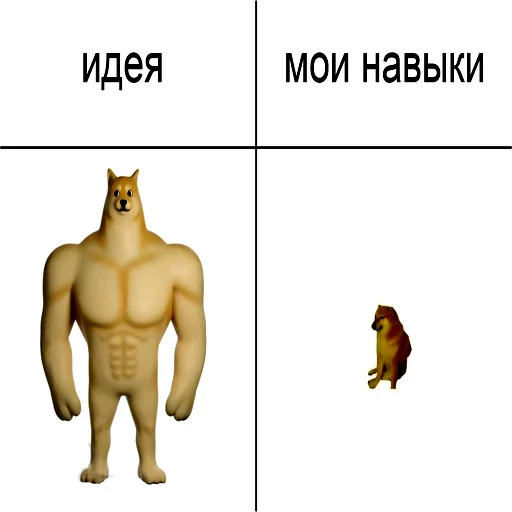 🐶 Стикер «typical it» для Telegram