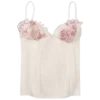 👚 Эмодзи «??????????????????????????? ?? by» для Telegram