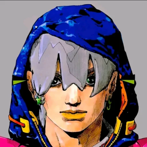 Стикерпак Jodio Joestar для Telegram
