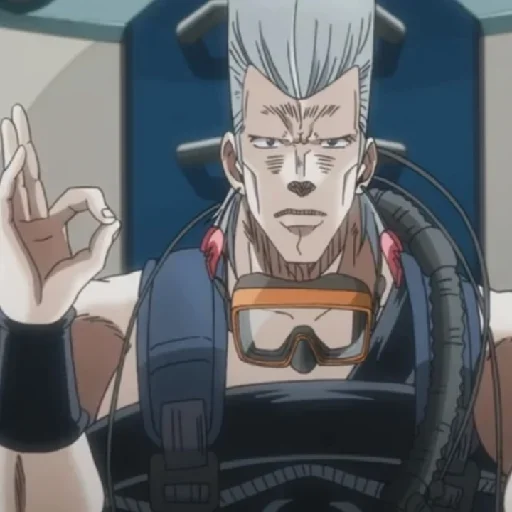 👌 Стикер «JoJos and Other» для Telegram
