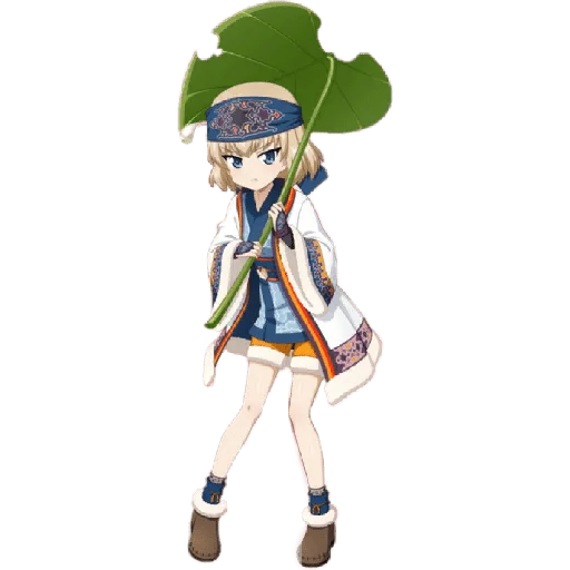 🌱 Стикер «Katyusha ("Girls und Panzer") part 3» для Telegram