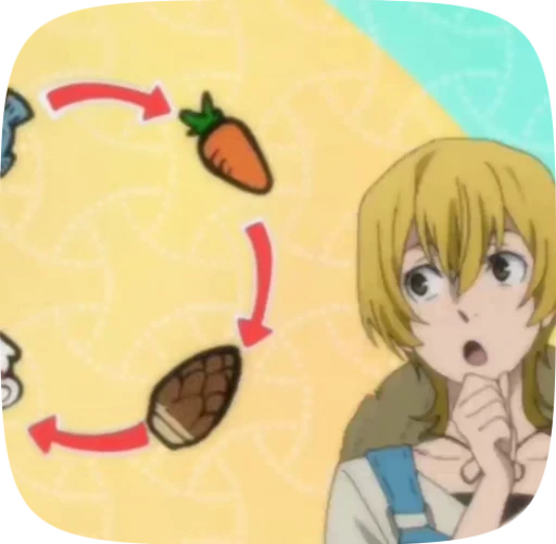 🌻 Стикер «Bungo stray dogs» для Telegram