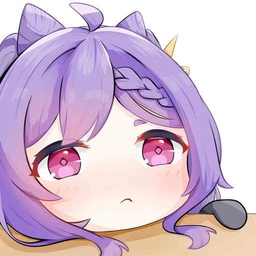 😞 Стикер «Keqing Waifu» для Telegram