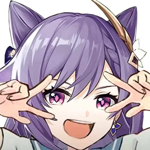 Стикерпак Keqing Waifu для Telegram