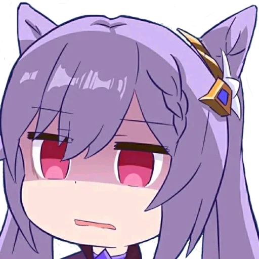😧 Стикер «Keqing Waifu» для Telegram